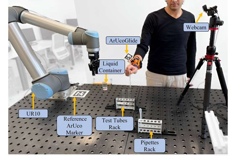 a-novel-motion-capture-1