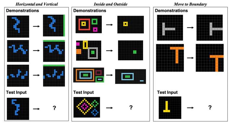 study-visual-analogies-1