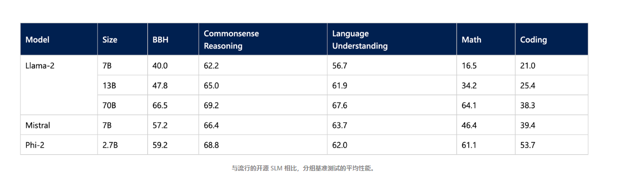 微信截图_20231213110421