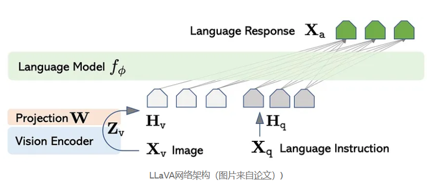 微信截图_20240124133033