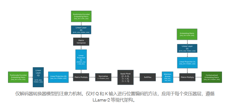 微信截图_20240129114952