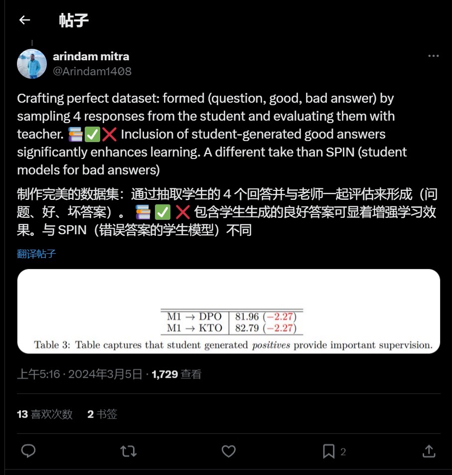 FireShotCapture078-X上的arindammitra：“Craftingperfectdataset_formed(question,good,_-twitter