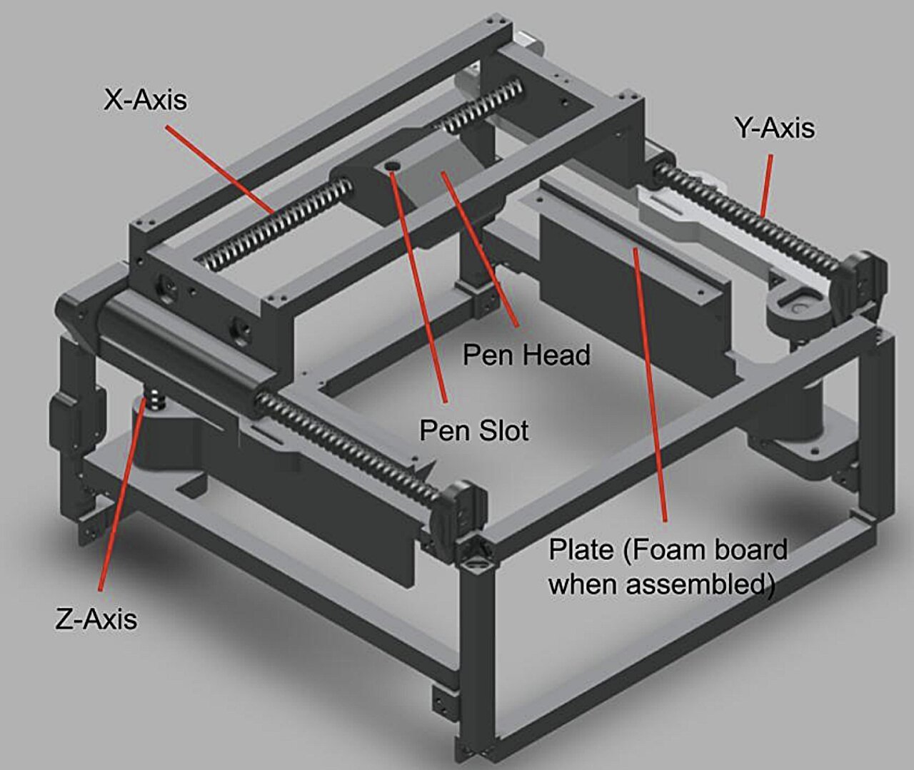 a-cost-effective-and-a