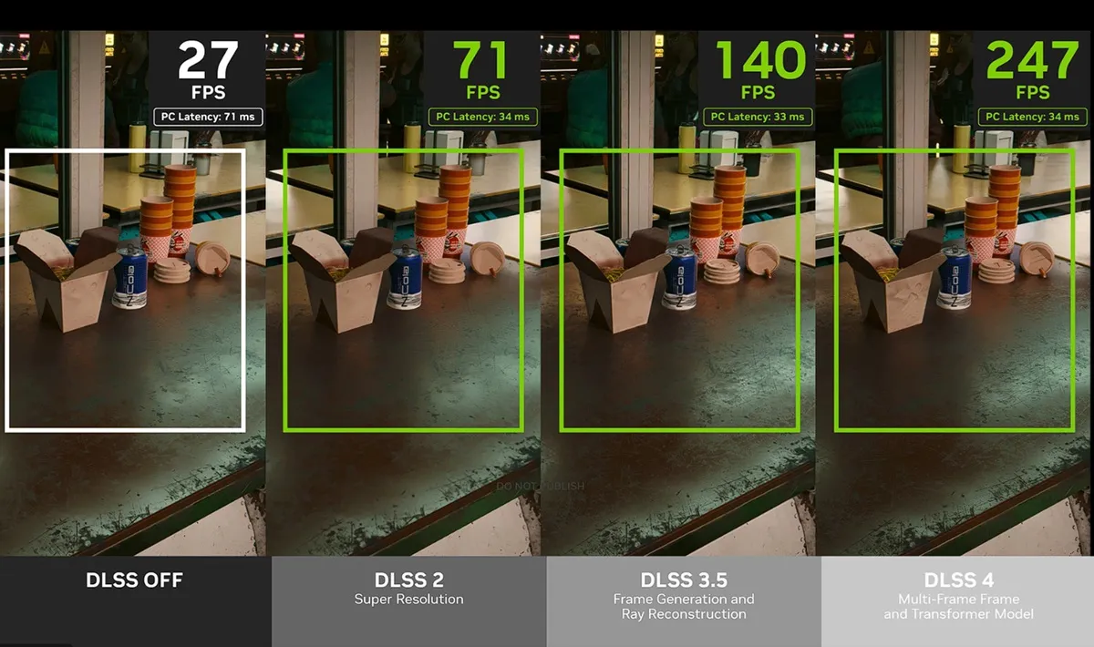 rtx-blackwell-dlss-4-frame-rates